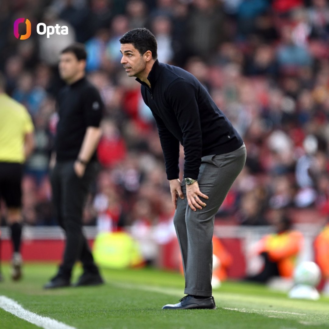 阿森纳 阿森纳在本赛季各项赛事的前49场比赛中仅遭遇3场失利（37胜9平），但此