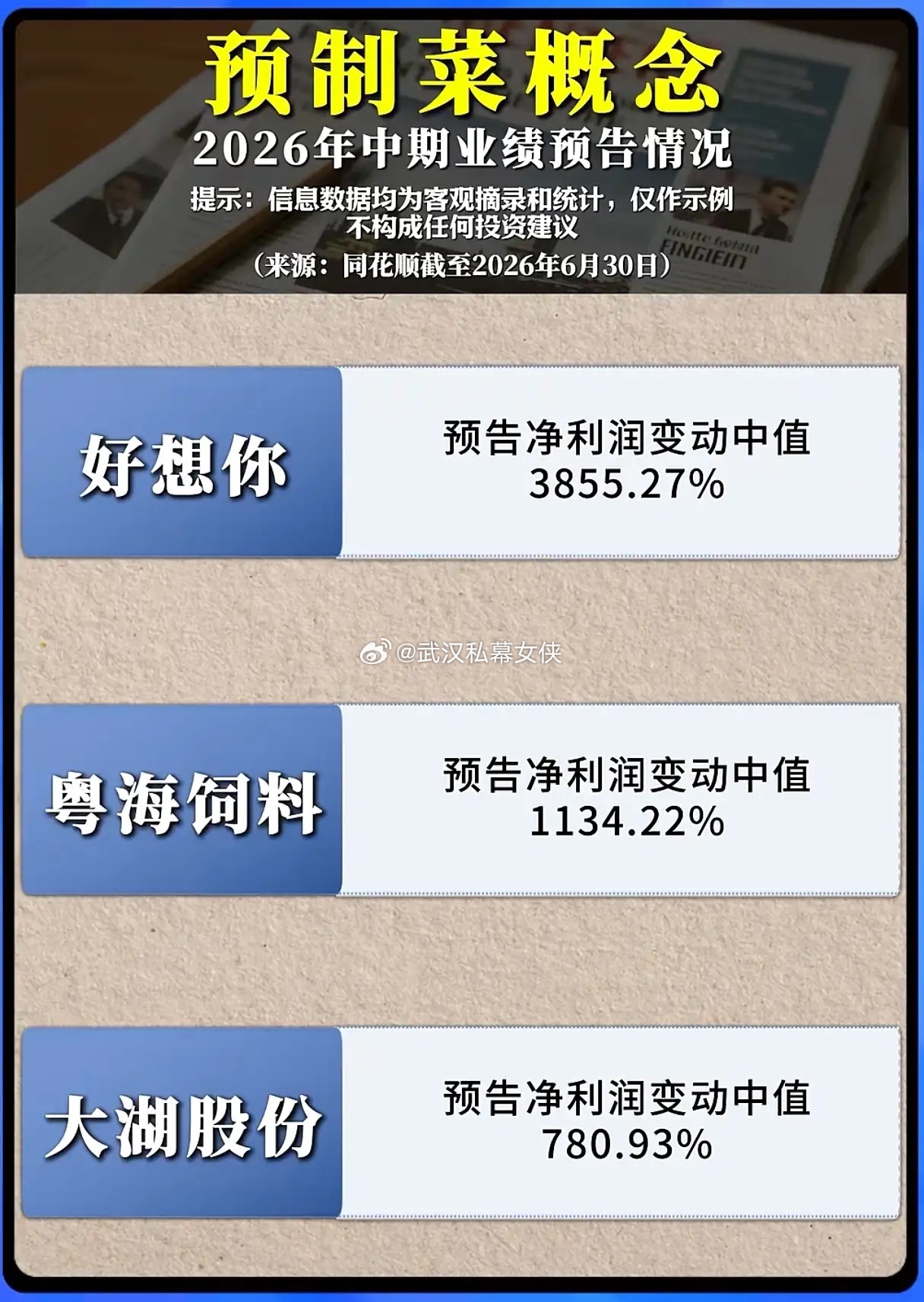 中报业绩集体暴涨数倍，预制菜赛道彻底迎来盈利拐点了吗？曾历经热度褪去、产能过剩、