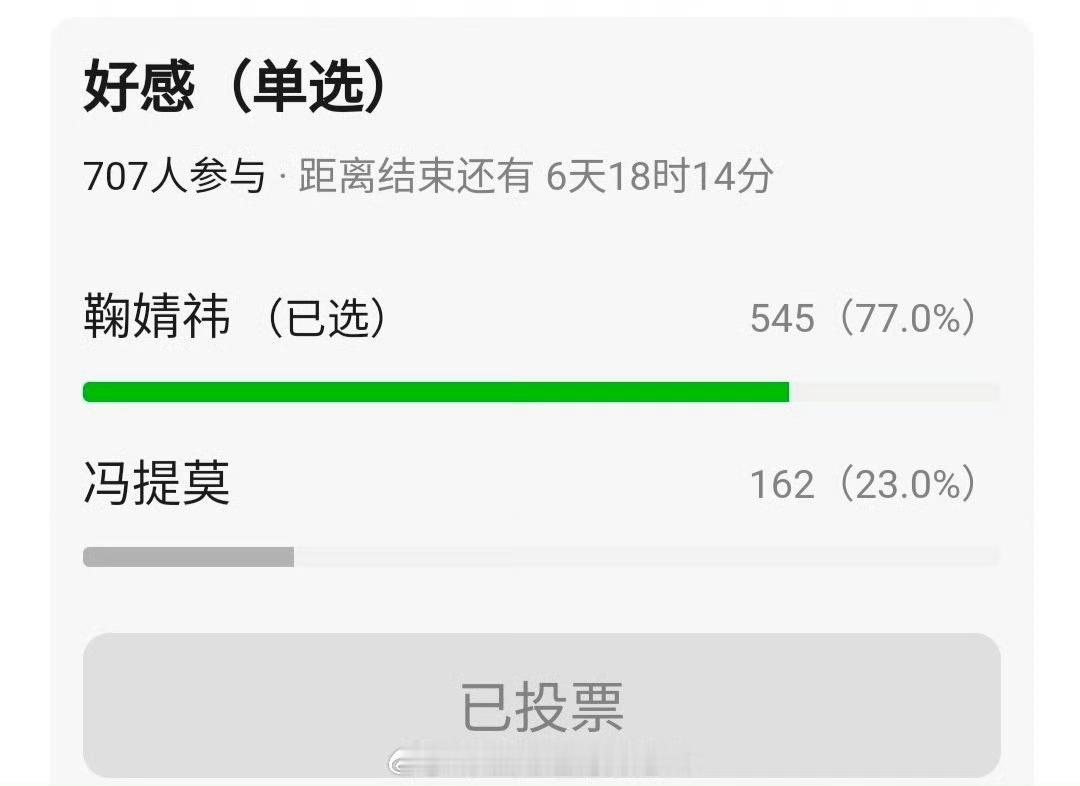 内娱天选对家你更好感谁？迪丽热巴vs杨紫赵露思vs虞书欣陈都灵vs白鹿刘浩存vs