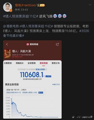 郭帆一款全自动镖人安利bot 笑不活了！郭帆导演直接变身镖人头号粉丝，一天转发量