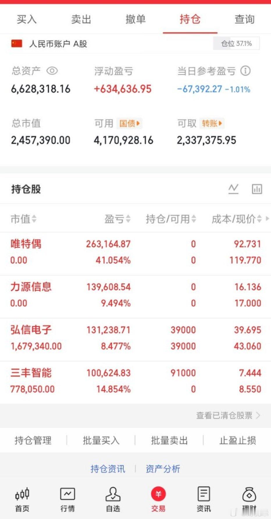 韩国芯片巨头全线崩盘A股联讯仪器股价A股新易盛股价盘中新高A股50w本金，目标1