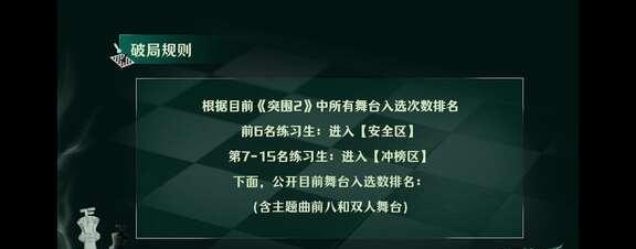 还真被蚊子料说中了？！
TF四代 突围2 突围二 破局现在才真正开启
那之前的应