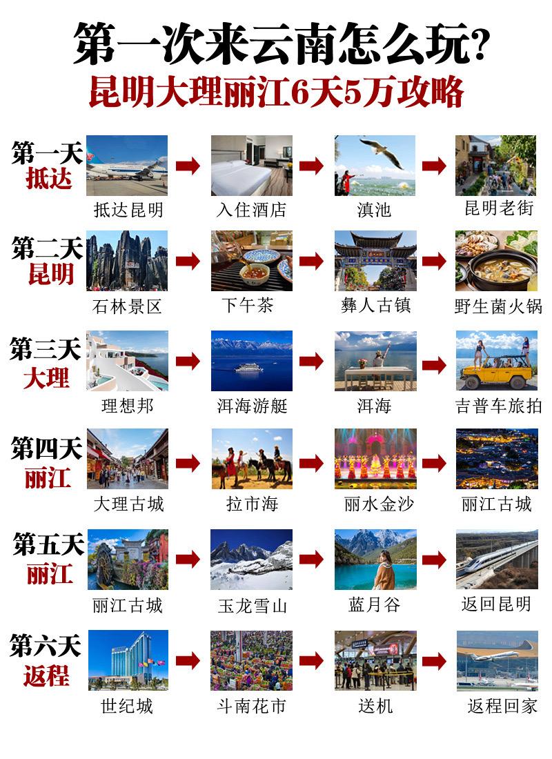 云南6天5晚旅游团攻略 昆明大理丽江6天5晚多少钱？