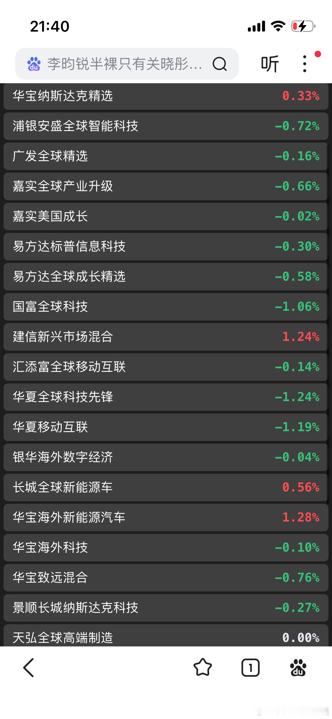 美股估值。晚点变化大再给你们发一次。 