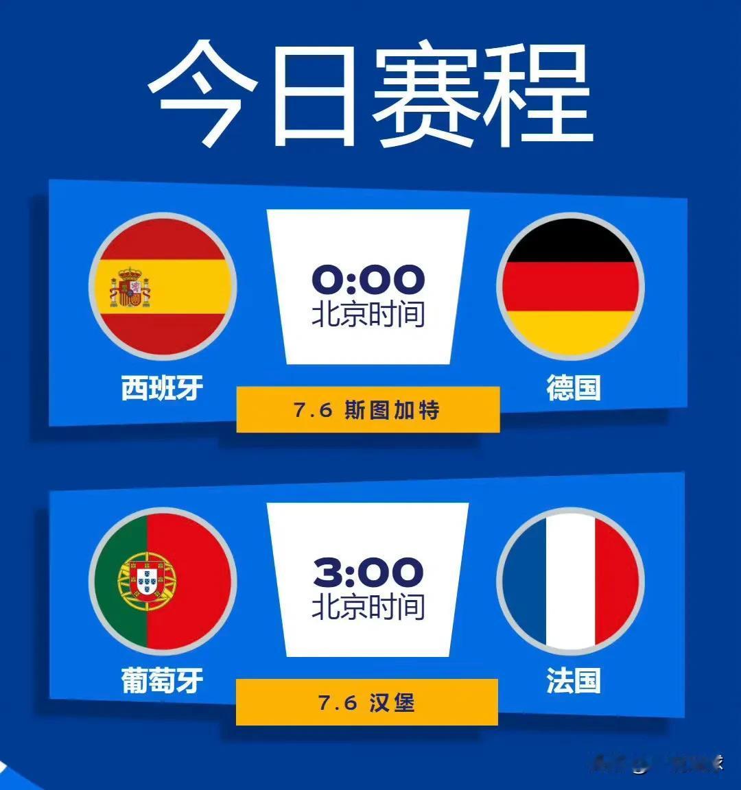 今晚两场1/4决赛，注定要熬夜了。0点西班牙vs德国，看好德国，综合实力+主场作