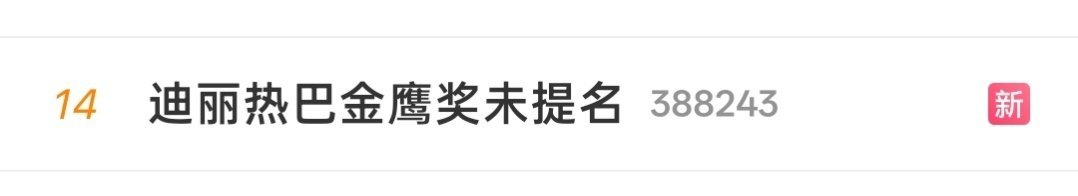 不带迪丽热巴没有流量了是吗[流汗] ​​​