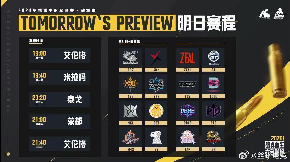 【胜者组参赛队伍预告】pcl2026[星星]8月29日 19:00 共5场比赛恭