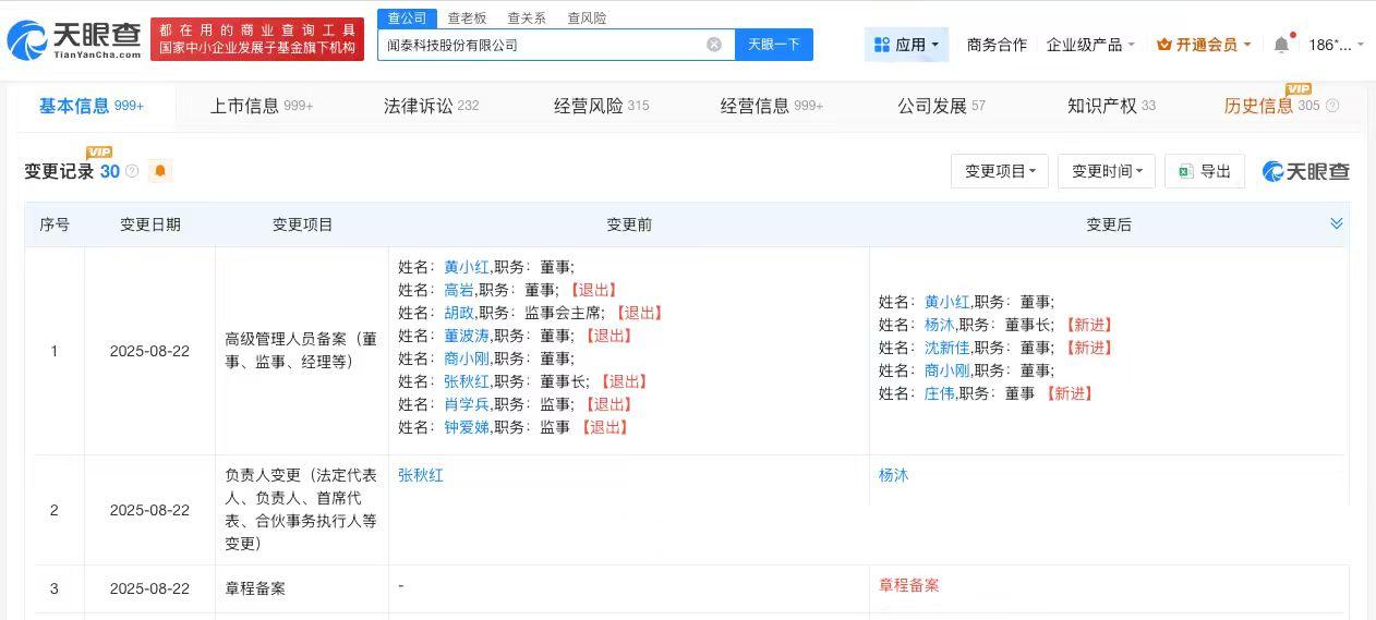 【*ST闻泰多次因证券虚假陈述被起诉 *ST闻泰去年曾变更高管】
据媒体报道，5
