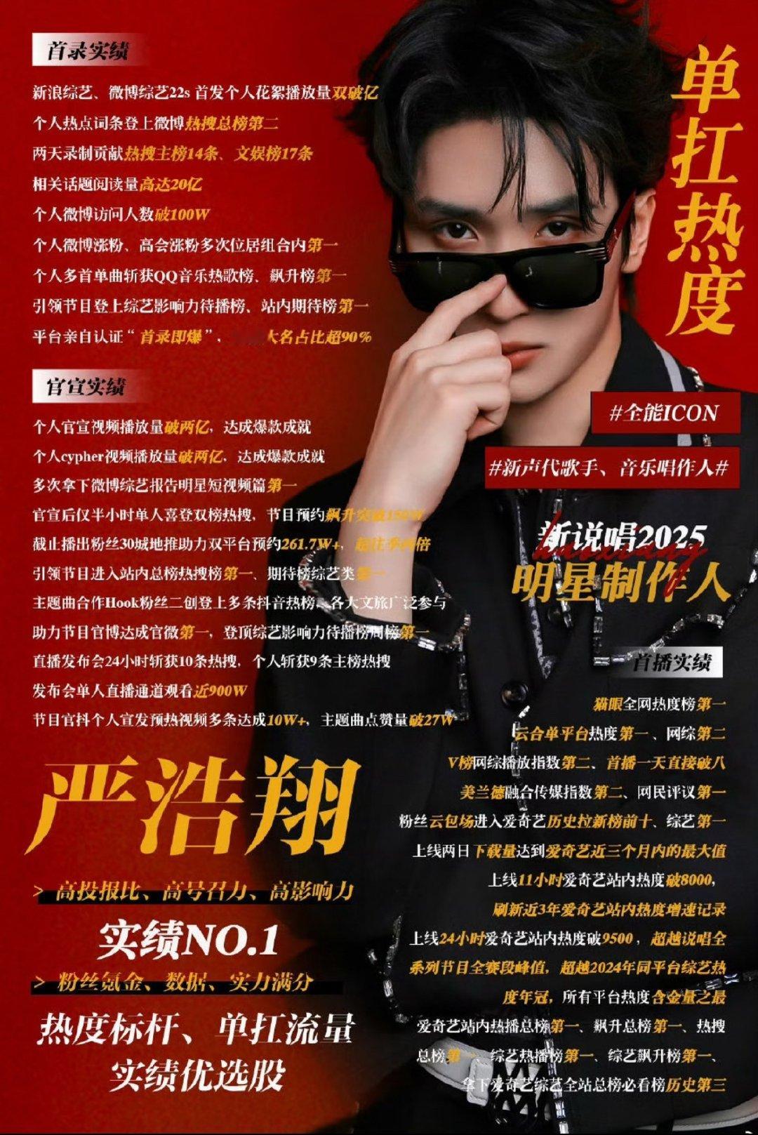严军的话都被贺峻霖听进去了看了一下粉丝做的实绩图，严浩翔和贺峻霖这是各有各的优点