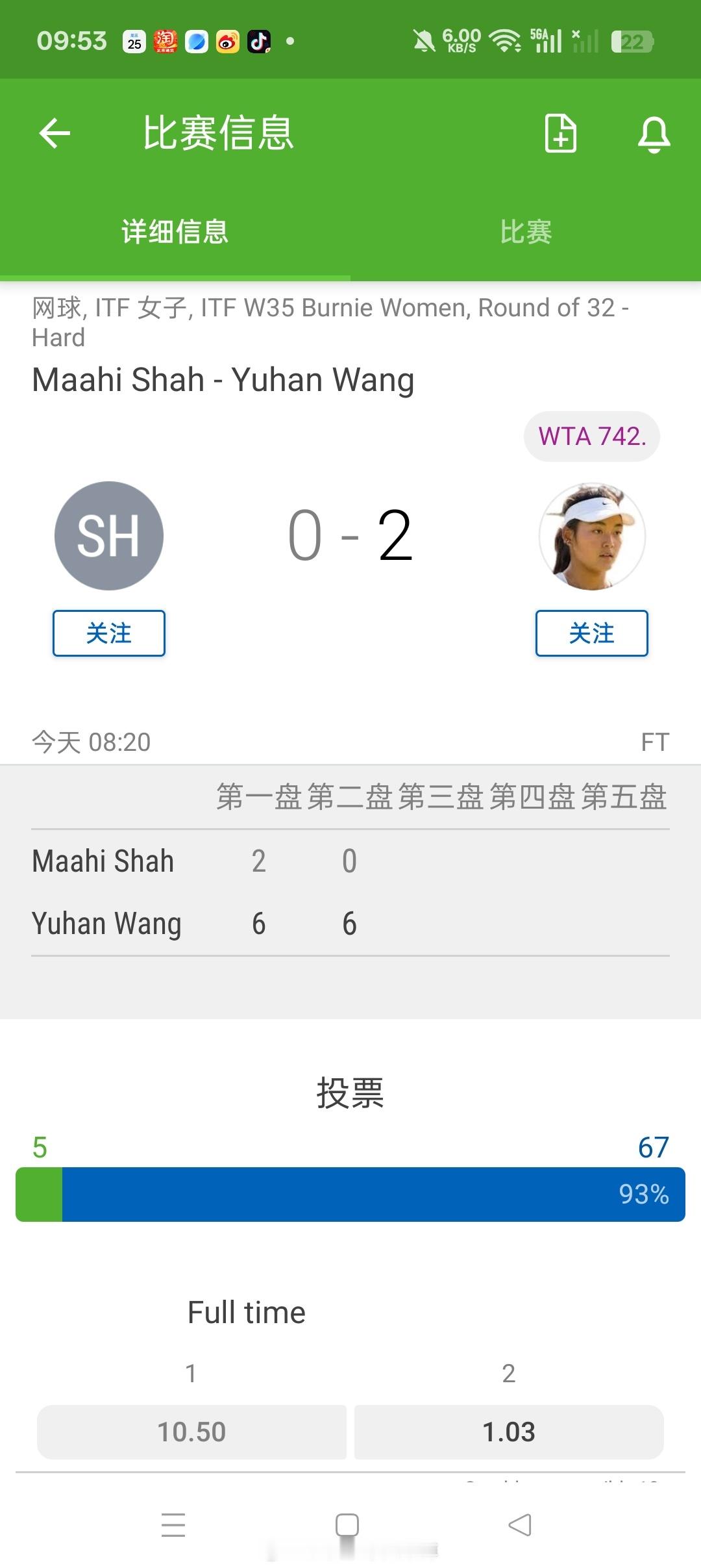 【🇦🇺伯尼W35】女单正赛第一轮🇨🇳王雨涵6-2/6-0横扫资格赛球员 