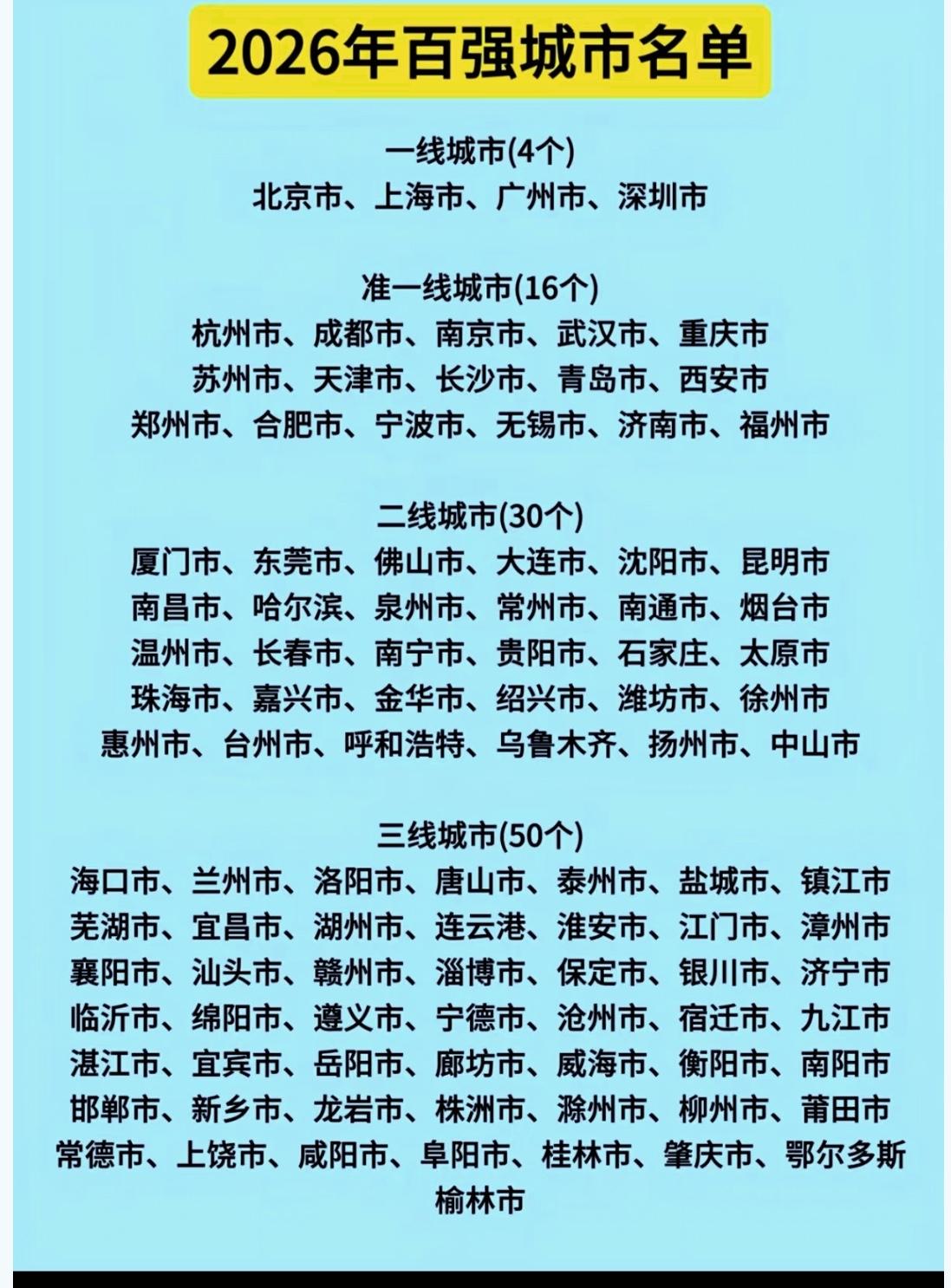 我国的一线城市只有三个，北京，上海和深圳。
至于其他的比如广州，杭州，成都，重庆