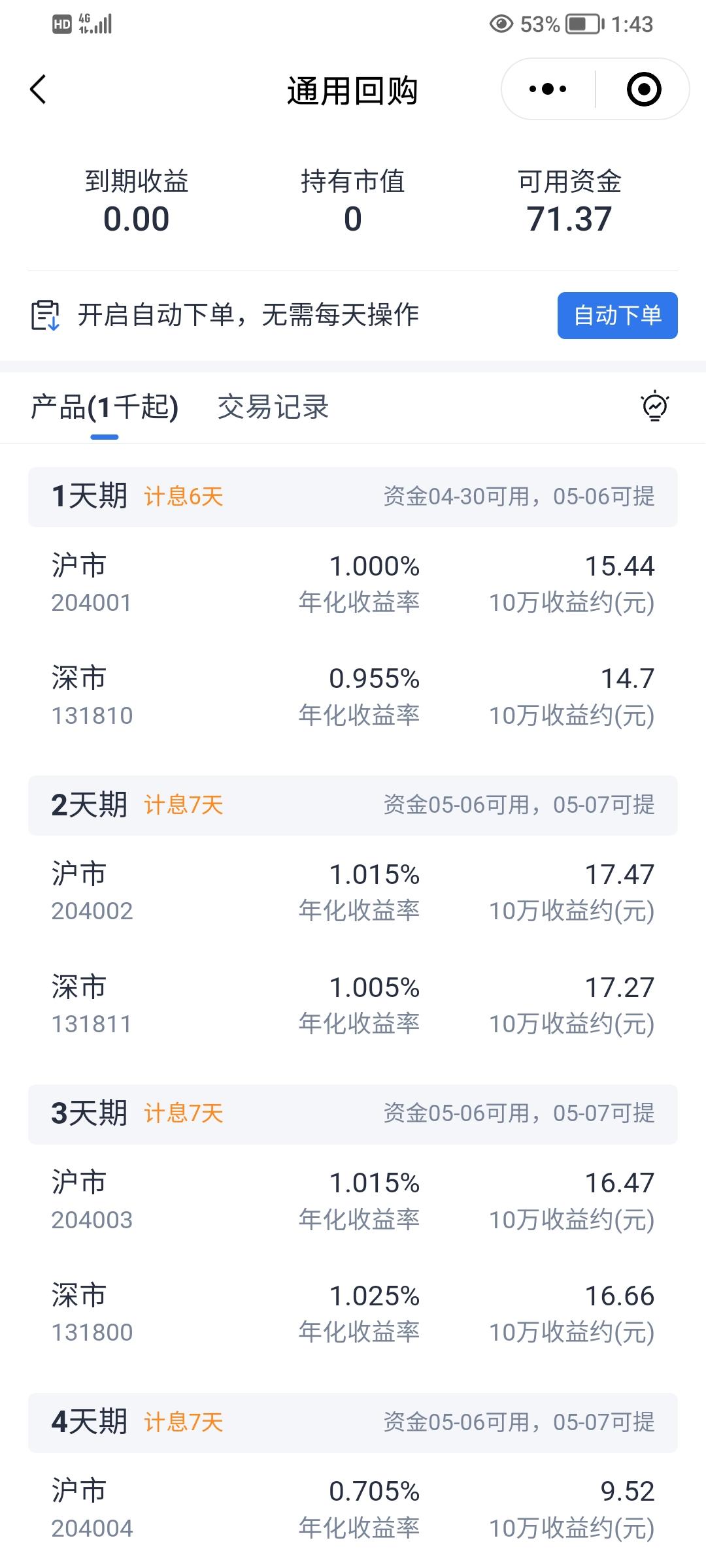 国债逆回购摇头一变变成通用回购。10万元计息6天，才15元，还不如全投进股票里，