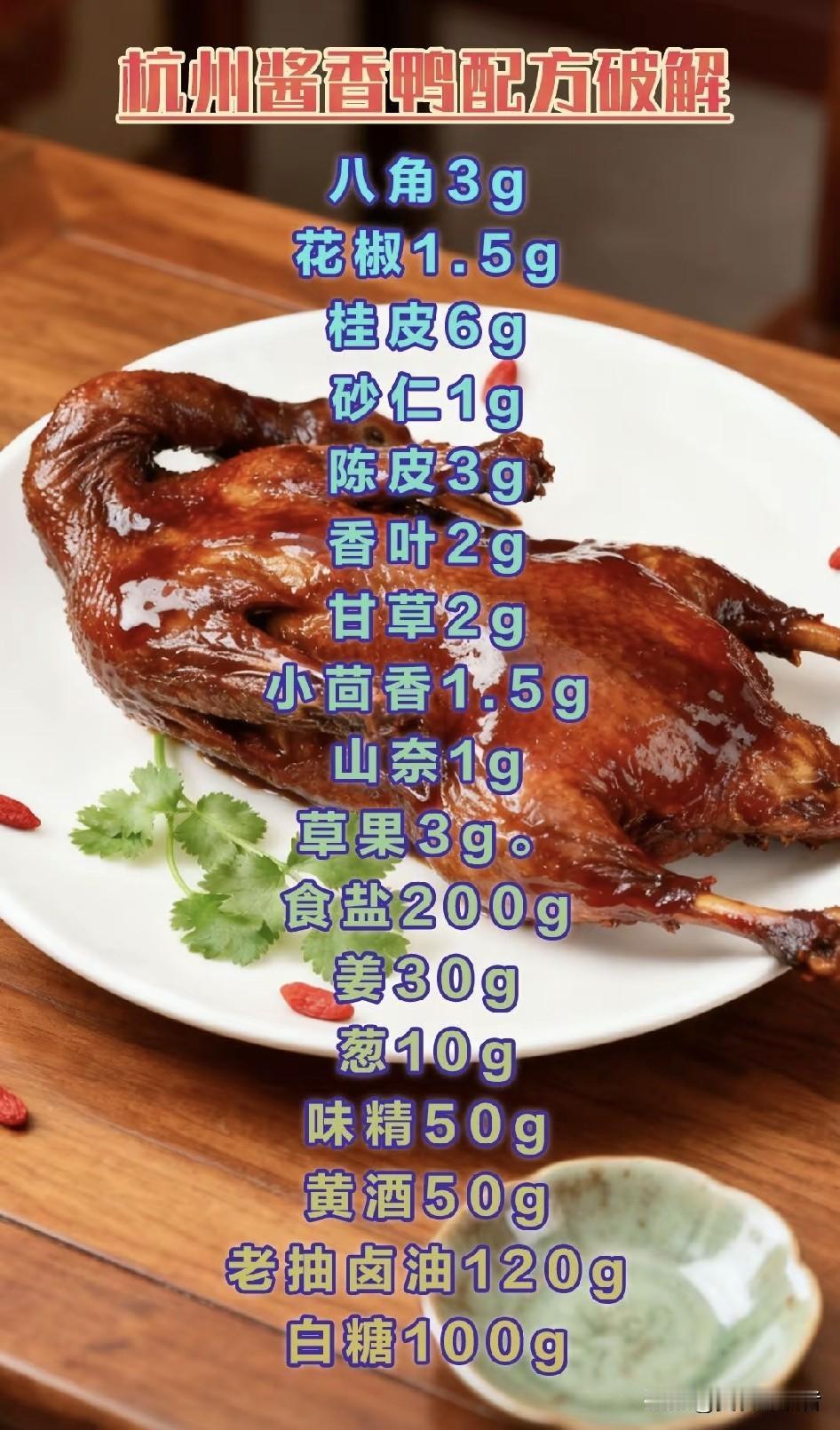 一口入魂！性价比卤水鸭秘籍大公开
   谁懂啊！最近沉迷卤水鸭无法自拔，那浓郁醇