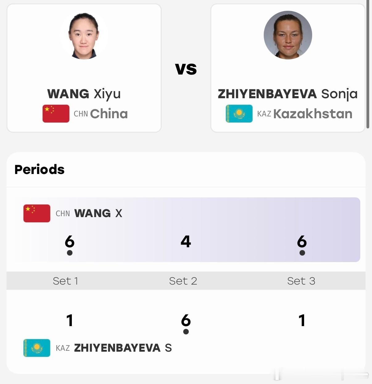 亚运会 网球女单第二轮🇨🇳王曦雨6-1/4-6/6-1🇰🇿日延巴耶娃王曦