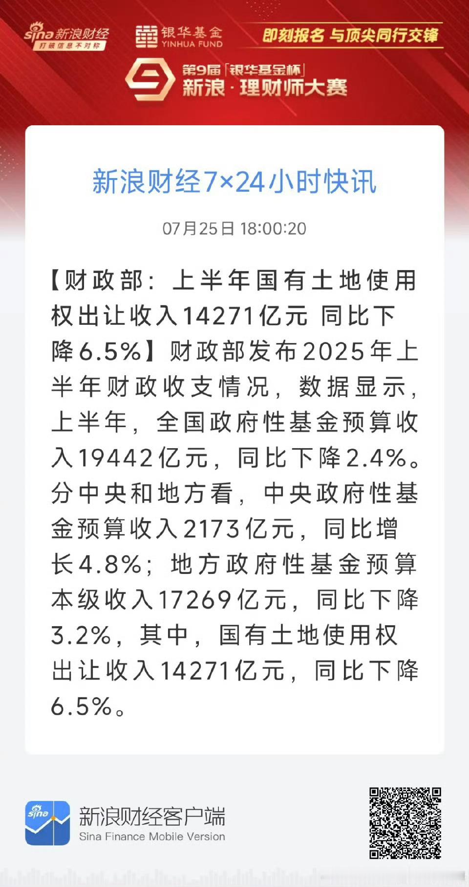 上半年土地出让收入1.4万亿， 2021年全年8.7万亿左右 ​​​
