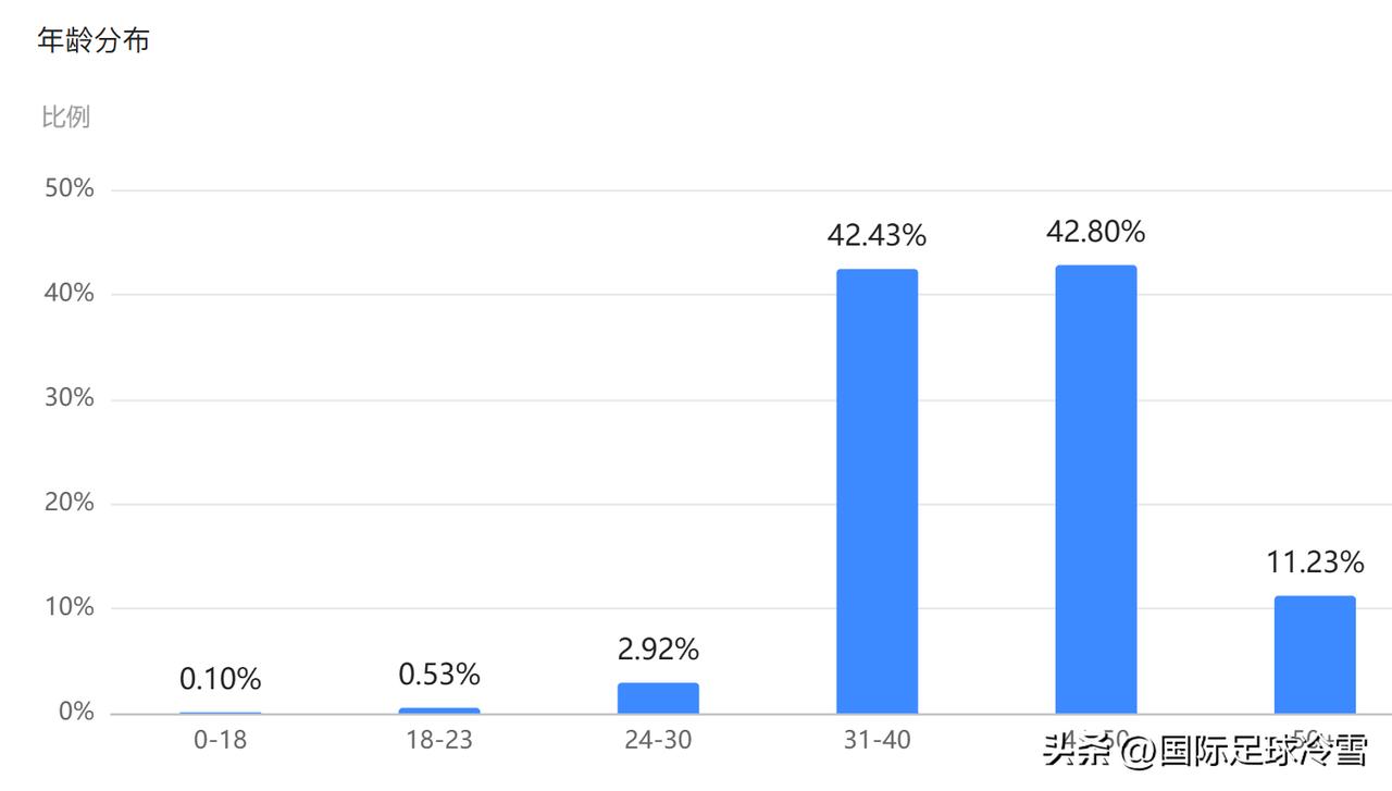 今天是除夕佳节，在这里向各位老铁拜年，祝各位阖家安康，万事如意！[鼓掌][心][