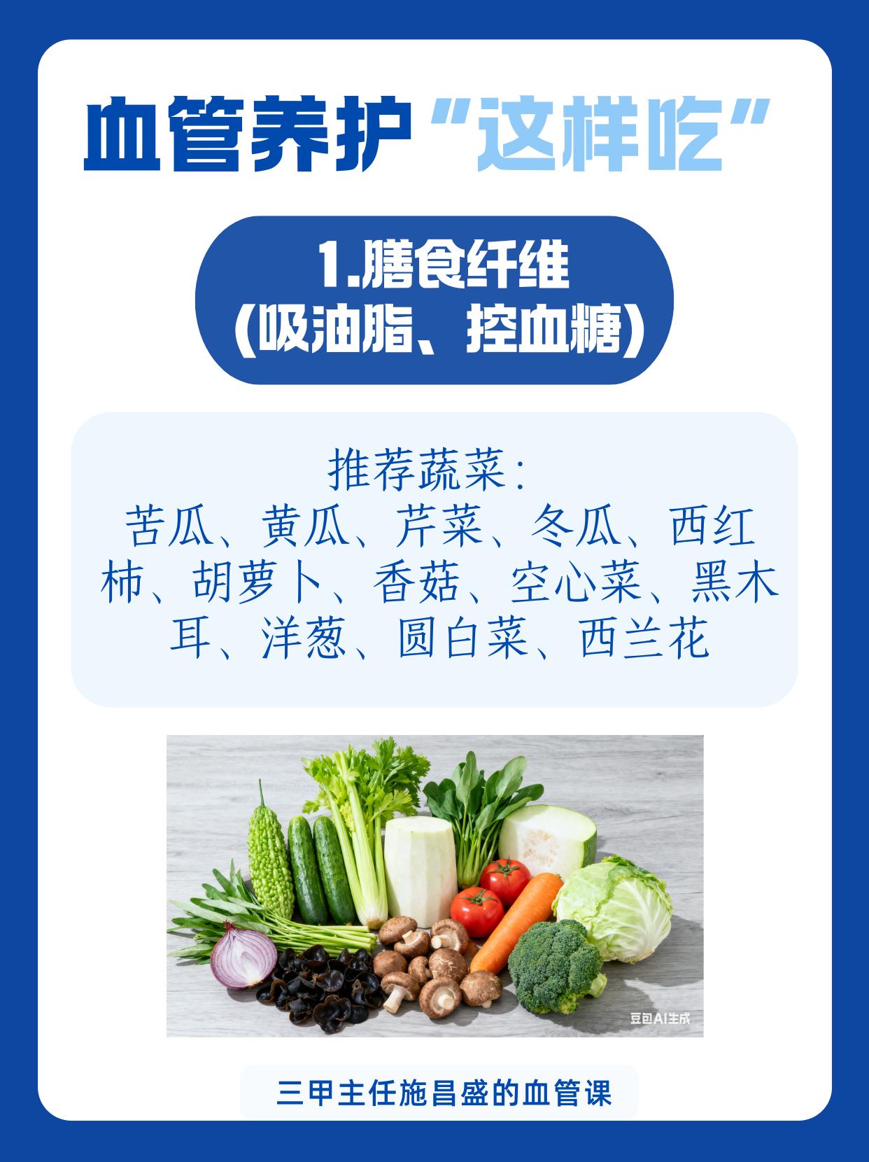 血管养护“这样吃”。膳食纤维选苦瓜等蔬菜吸油脂控血糖；维生素C吃柚子等...