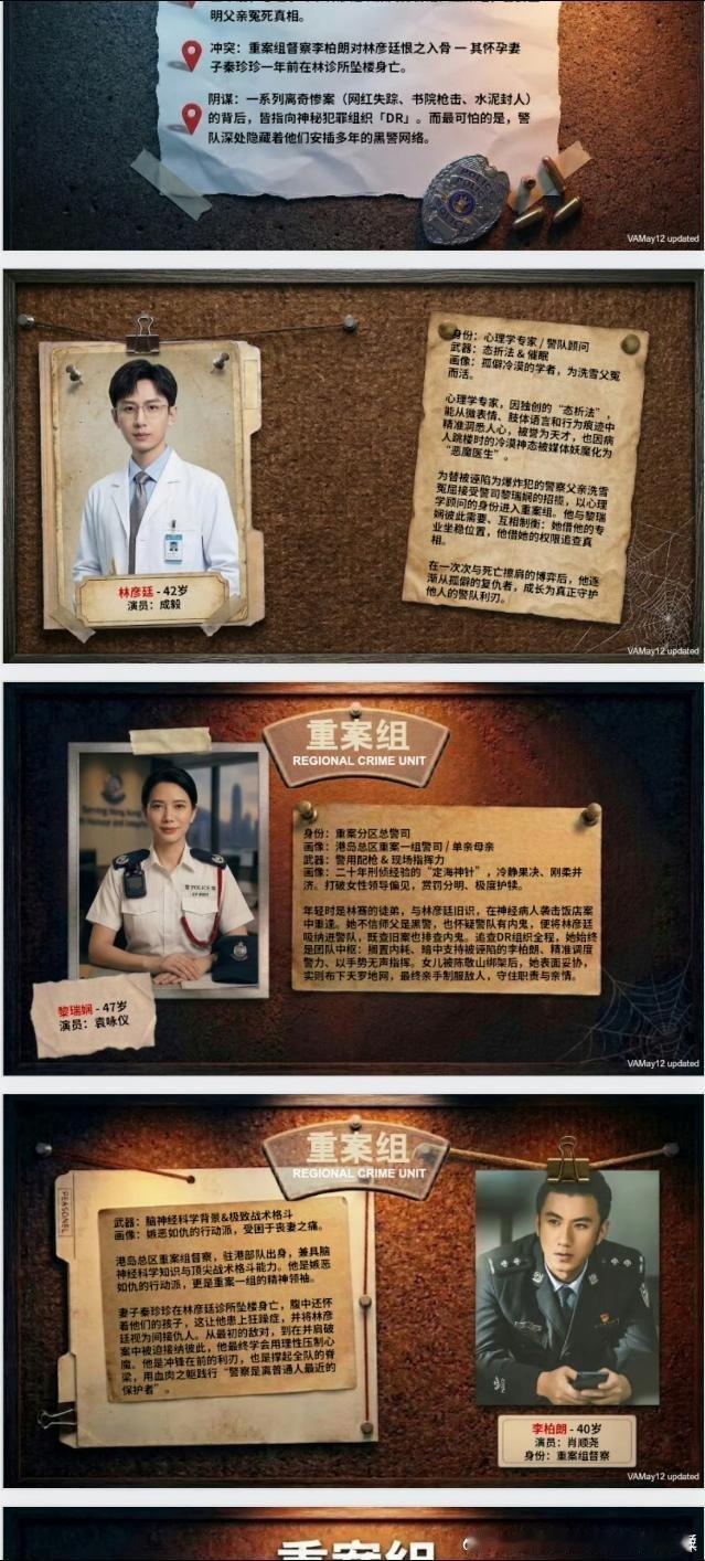 之前就听说这剧融梗剥茧，这么一看确实像 我咋觉得更像猎罪图鉴呢