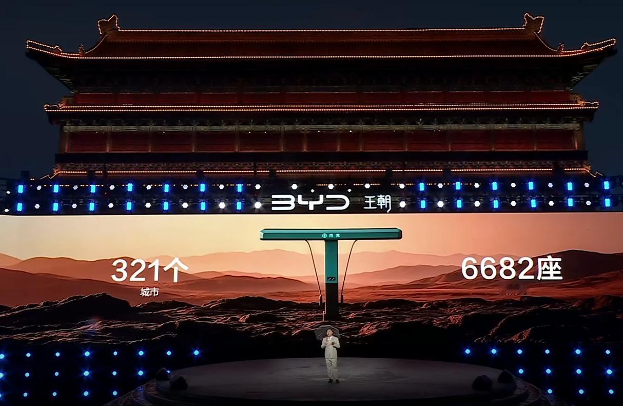 盛唐版图，闪充铺路
比亚迪王朝发布会公布闪充布局：321城、6682座闪充站
高