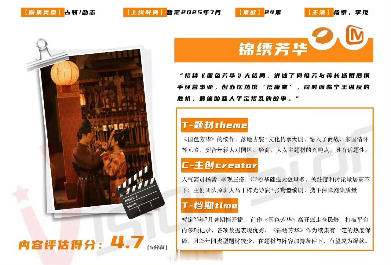 我们国色芳华续作锦绣芳华要来啦！！！杨紫、李现、魏哲鸣主演的《锦绣芳华》暂定7月