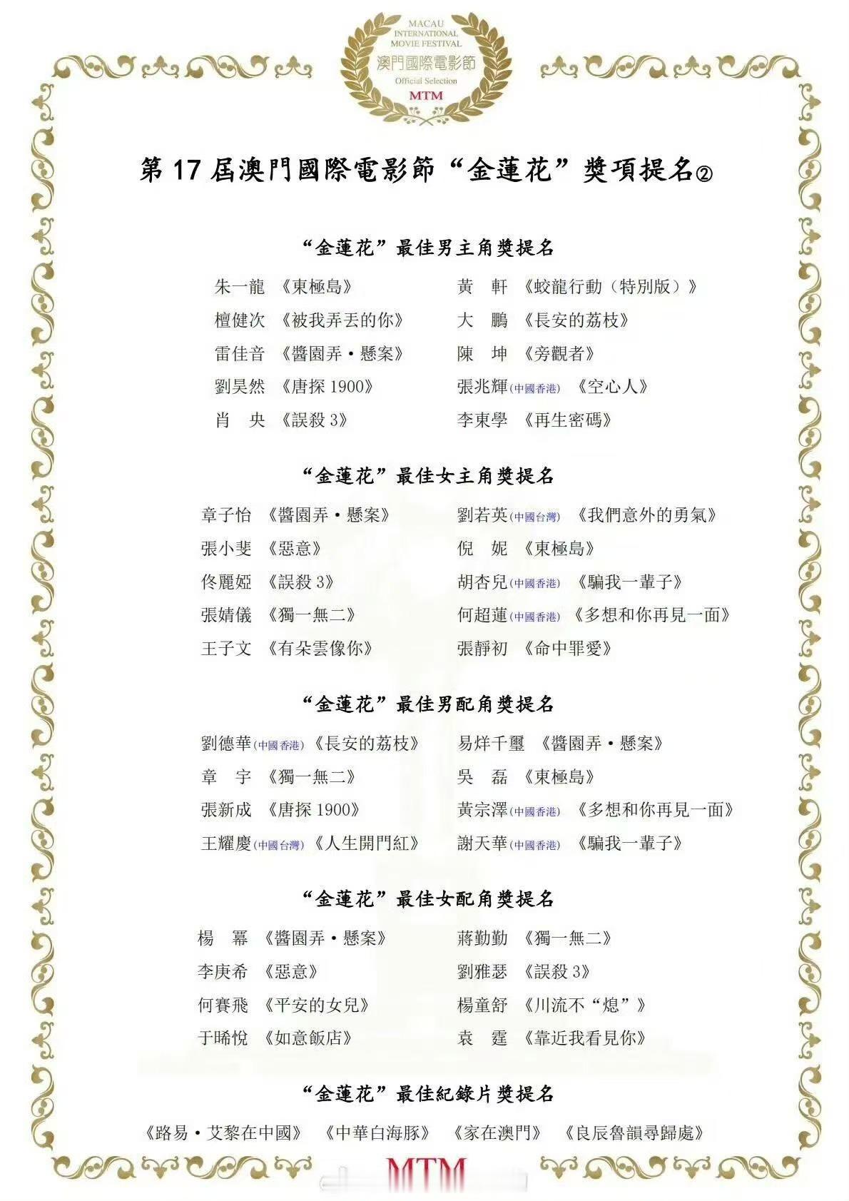 杨幂酱园弄金莲花最佳女配角奖提名，恭喜幂，