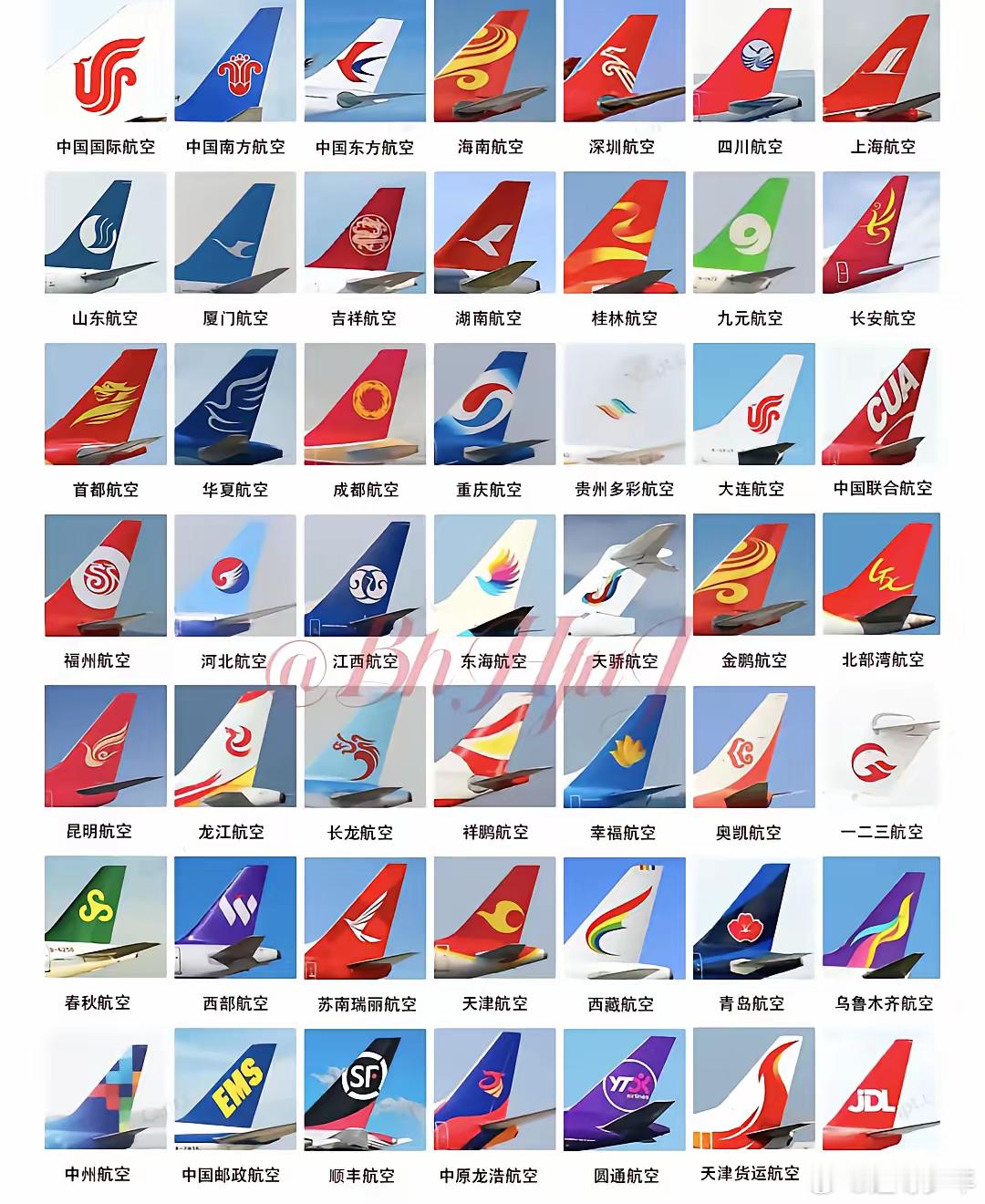 中国航空公司航徽 