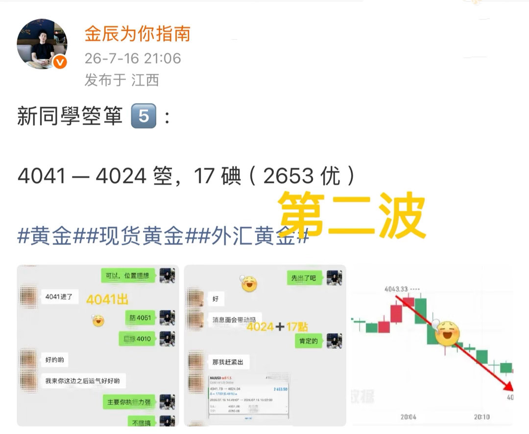 生活和行情一样，有回落就有反弹，不必因为一时低谷否定全部的自己，坚持下去，时间会