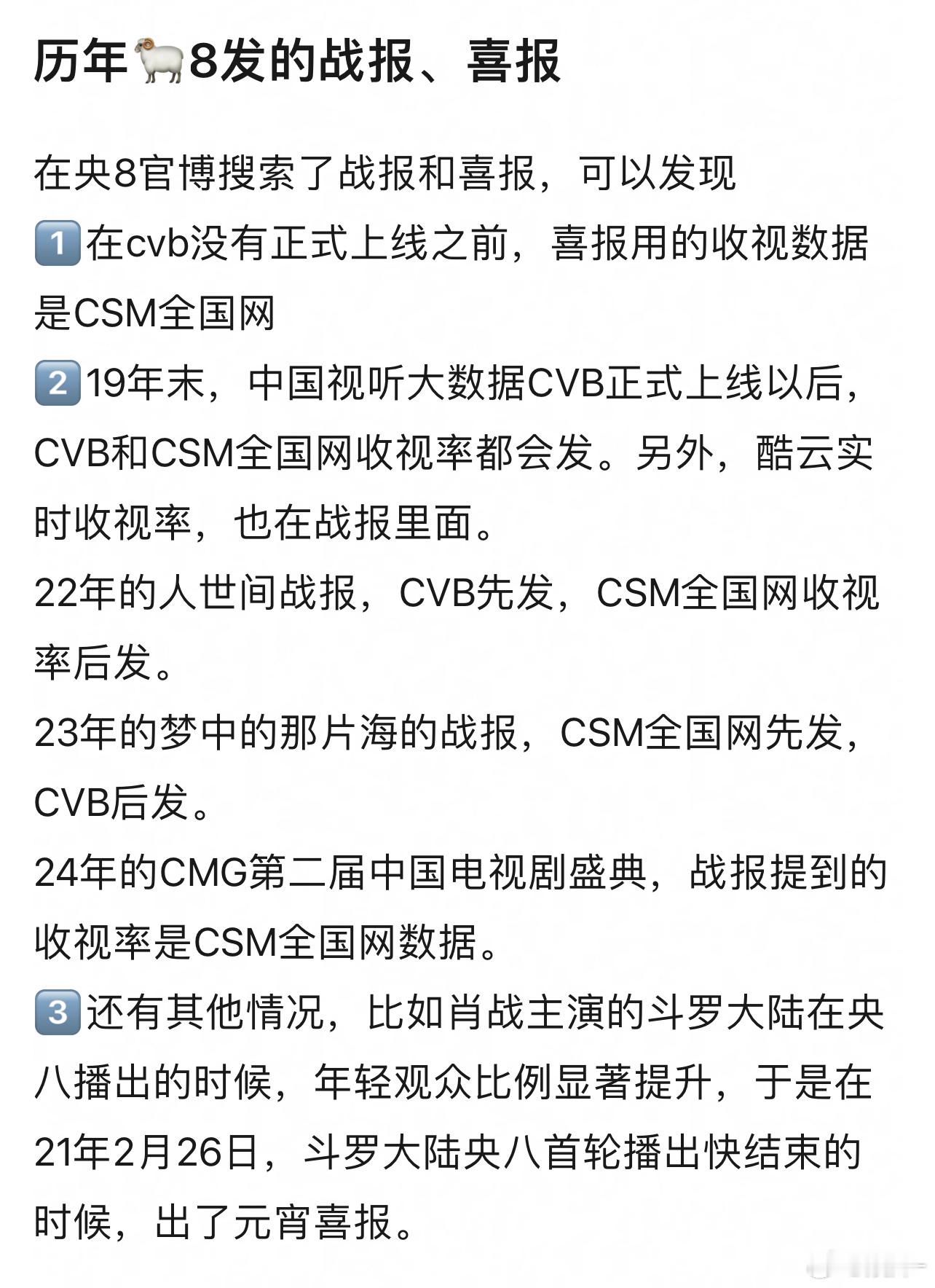 感觉央视很喜欢买肖战的剧 ​​​