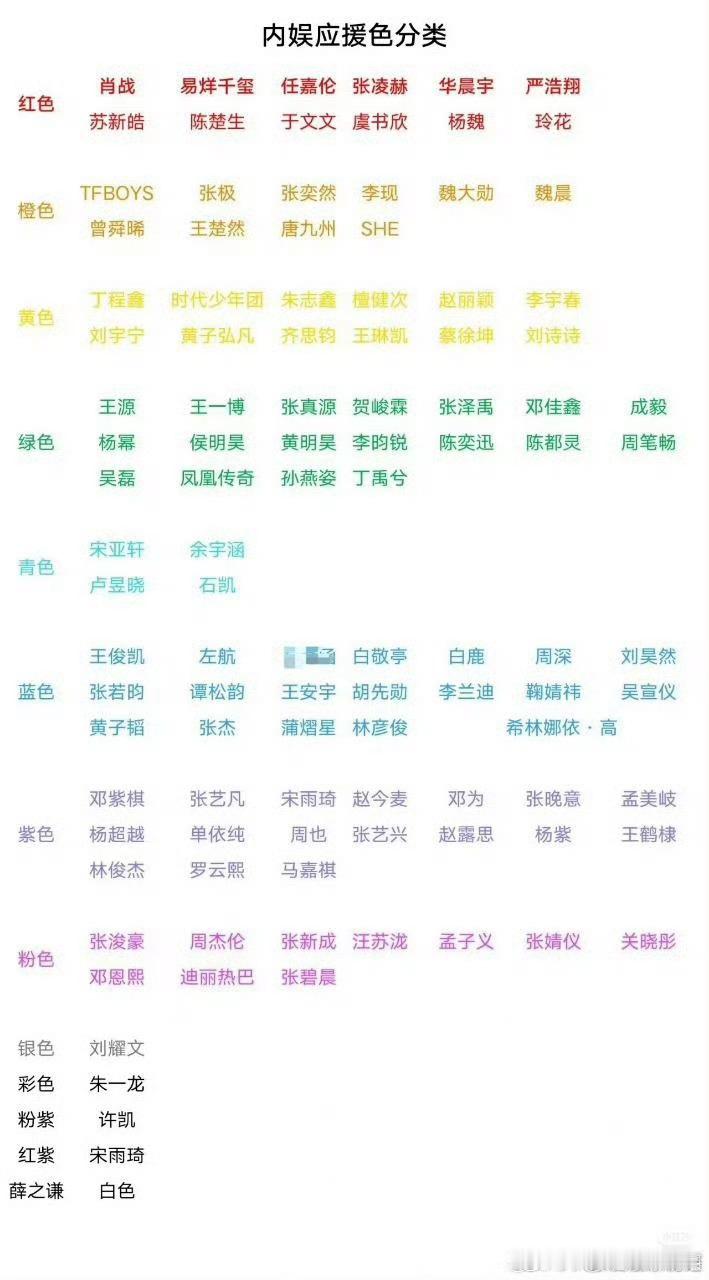 内娱明星应援色李煜东可以单开一行暖白 ​​​