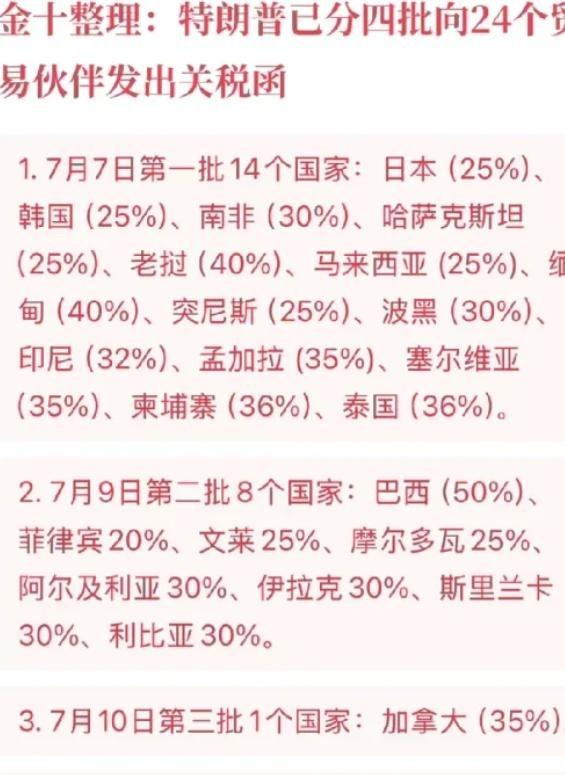特朗普发现只要不惹中国，其他国家是手拿把掐，在公布的关税里，中国这次竟然没在名单