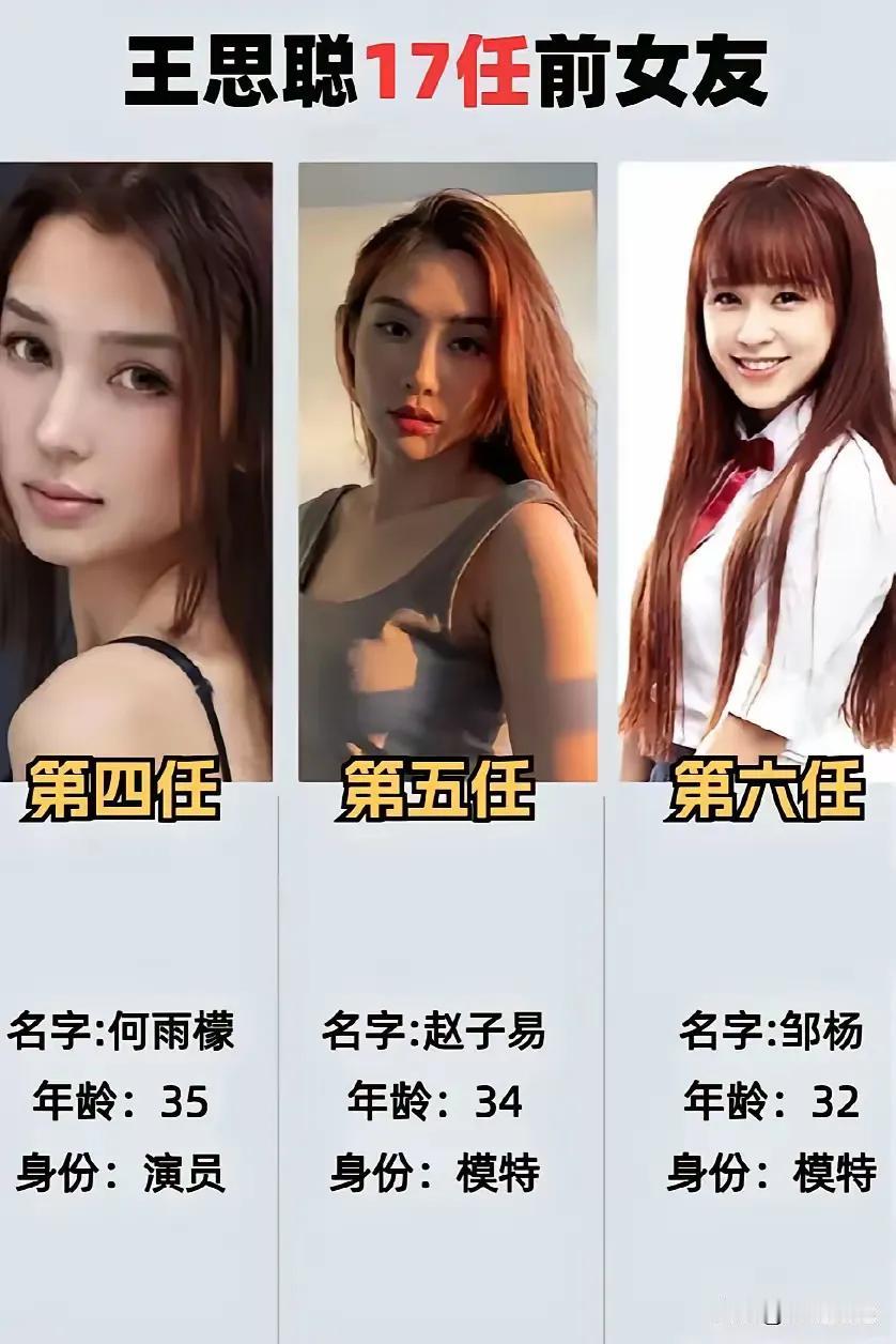看王思聪之流富二代有钱真任性，演艺、模特、网红之流的娱乐圈真乱，看谁有钱就往上跪
