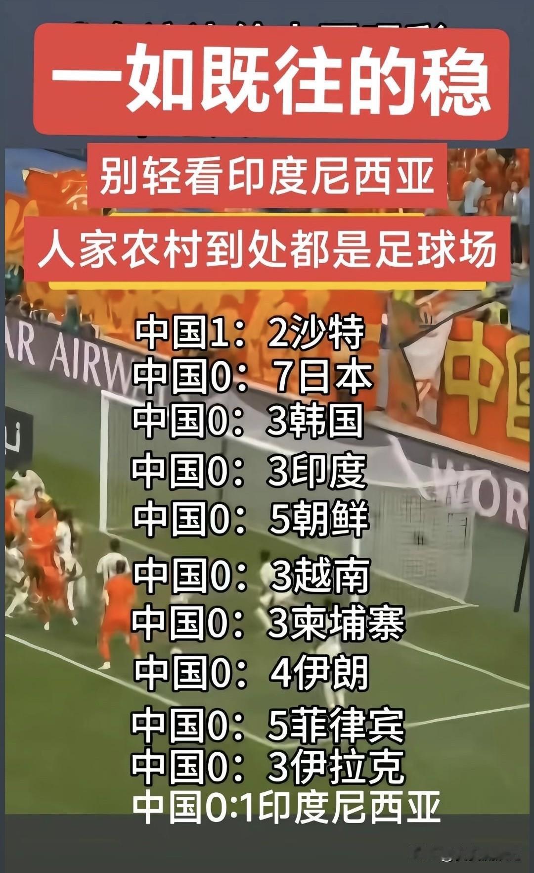 中国足球赛程真是一如既往的稳。中国足球何时起