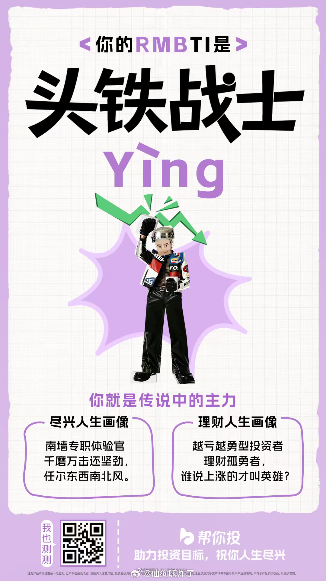 发现大家赚钱的思路好清晰一场MBTI测试揭晓我齐天大圣的真实内在，平日里选购物件