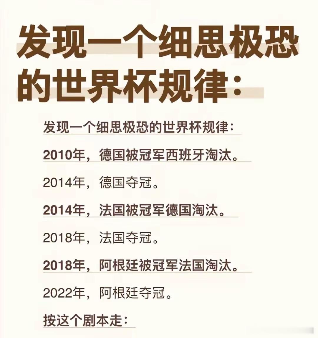 世界杯规律？ 