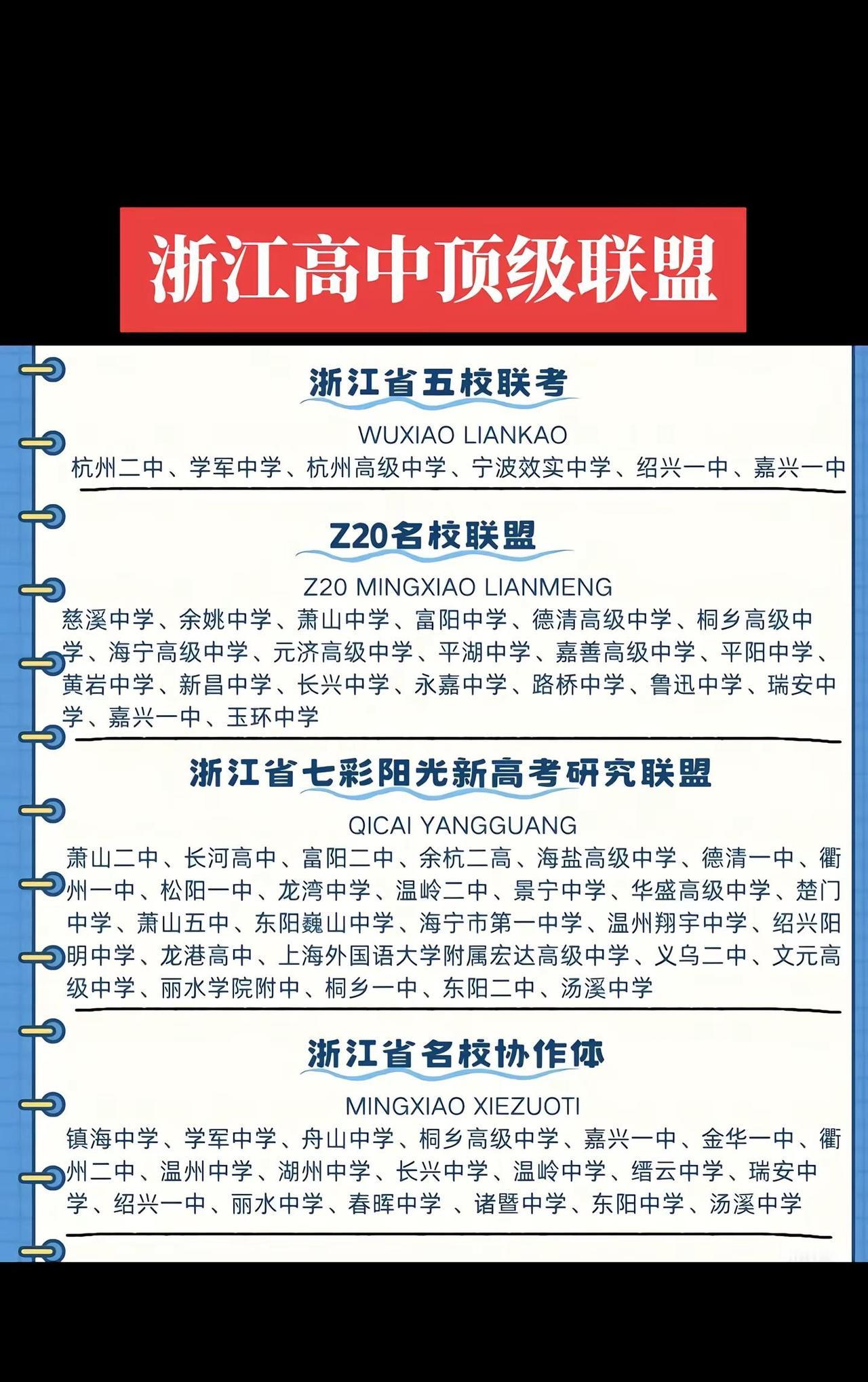 ＃浙江省名校联盟z20联盟 你在哪个学校评论区留言