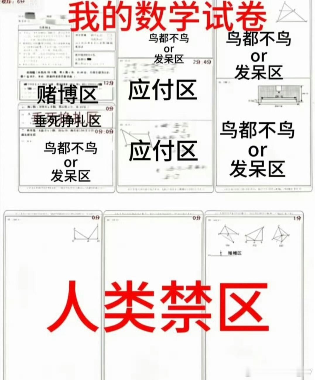 高考数学这张图好形象啊，数学最关键了，能和好多人拉开差距，希望大家都考的全会蒙的