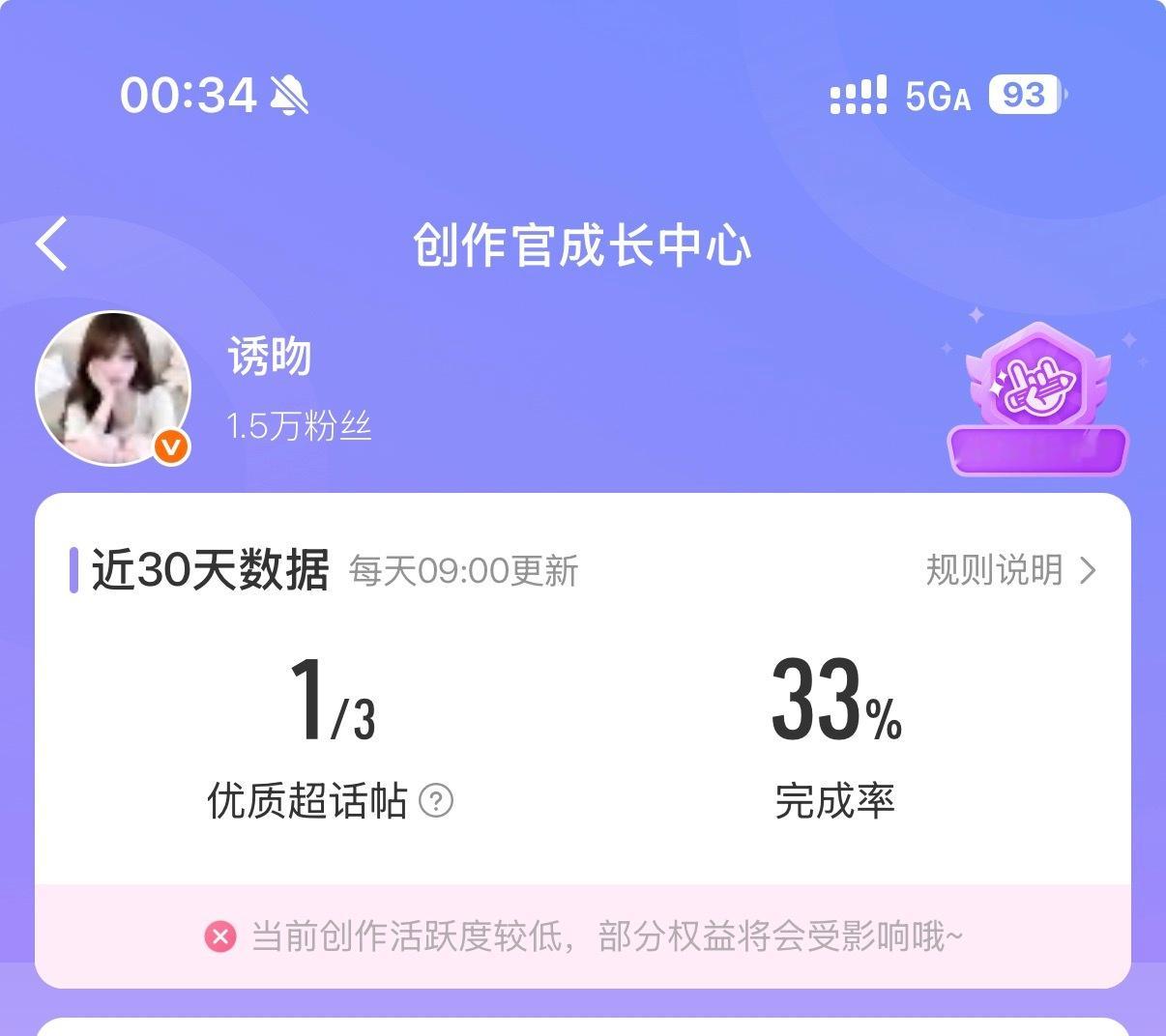 OMG…