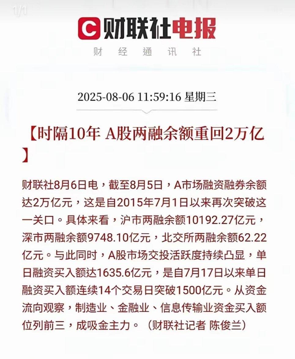 A股：理论上说这确实是一种趋势，A股市场成交量接近两万亿确实是一种成交活跃性的体