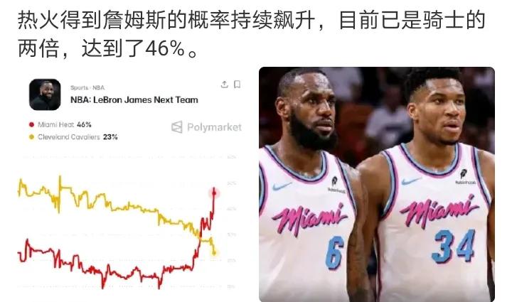 大概率是
估计已经敲定了
只不过还没官宣罢了
热火队内球员都说他们已经非常接近签