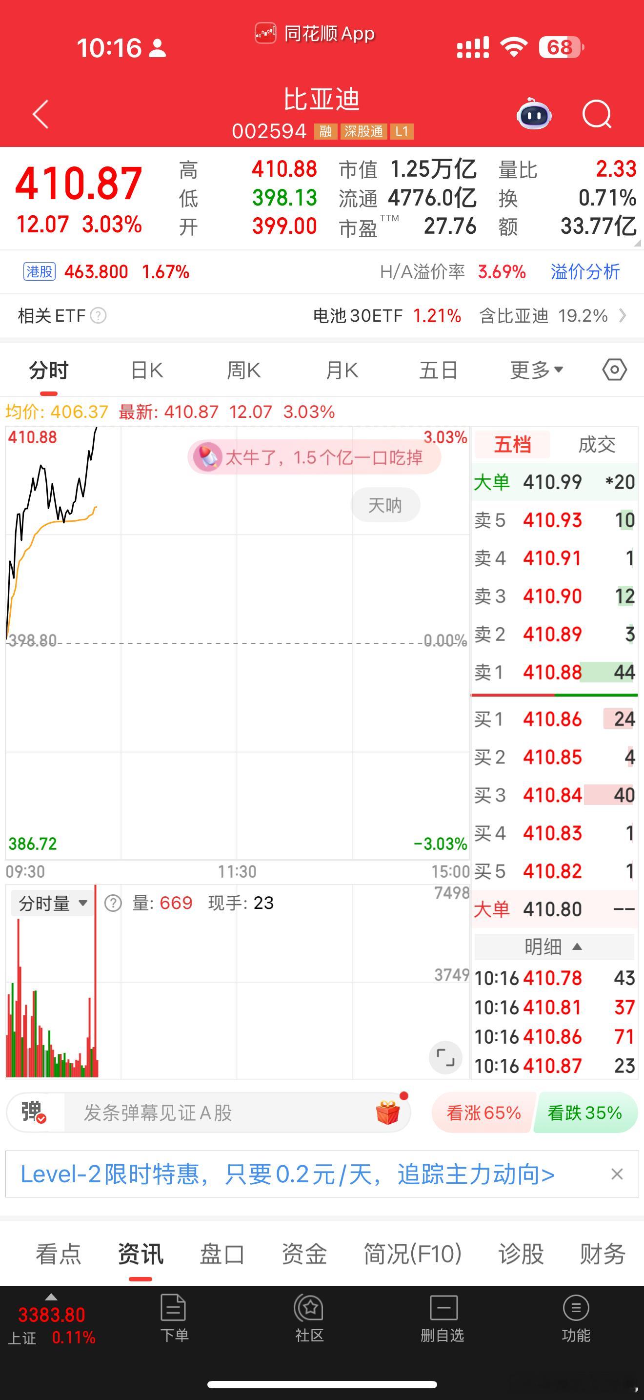 价值回归 星辰大海[doge] ​​​