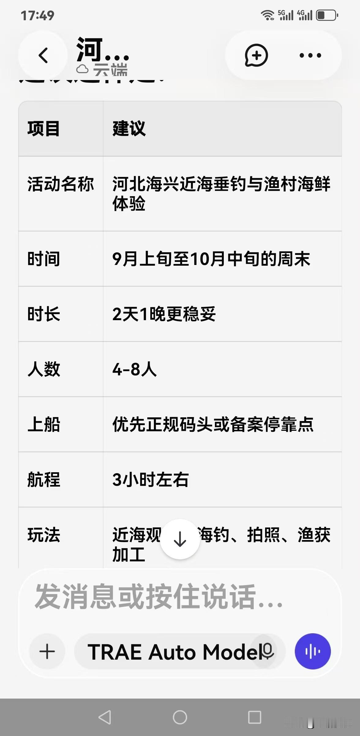 @我的工作助理TRAE太好用了！

我被邀请体验字节跳动旗下全新AI原生工具——