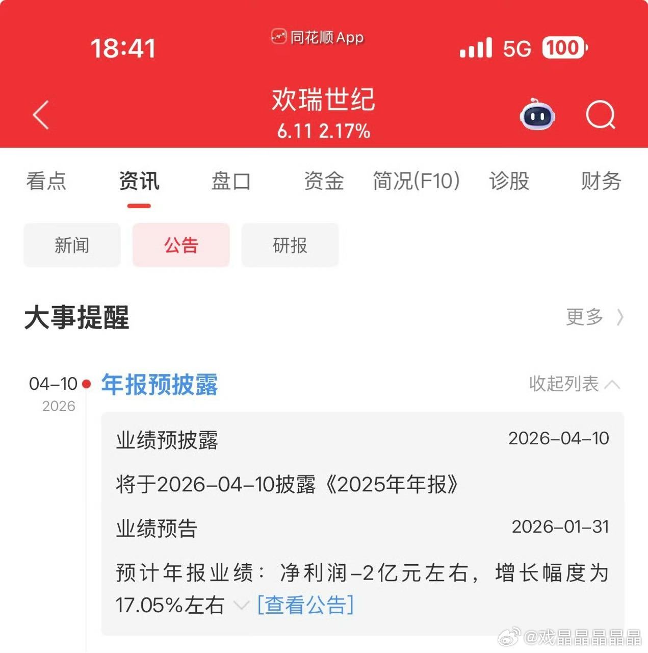 欢瑞世纪出2025年报预披露了，亏损2亿元左右，看了一下欢瑞小程序，一哥还是成毅