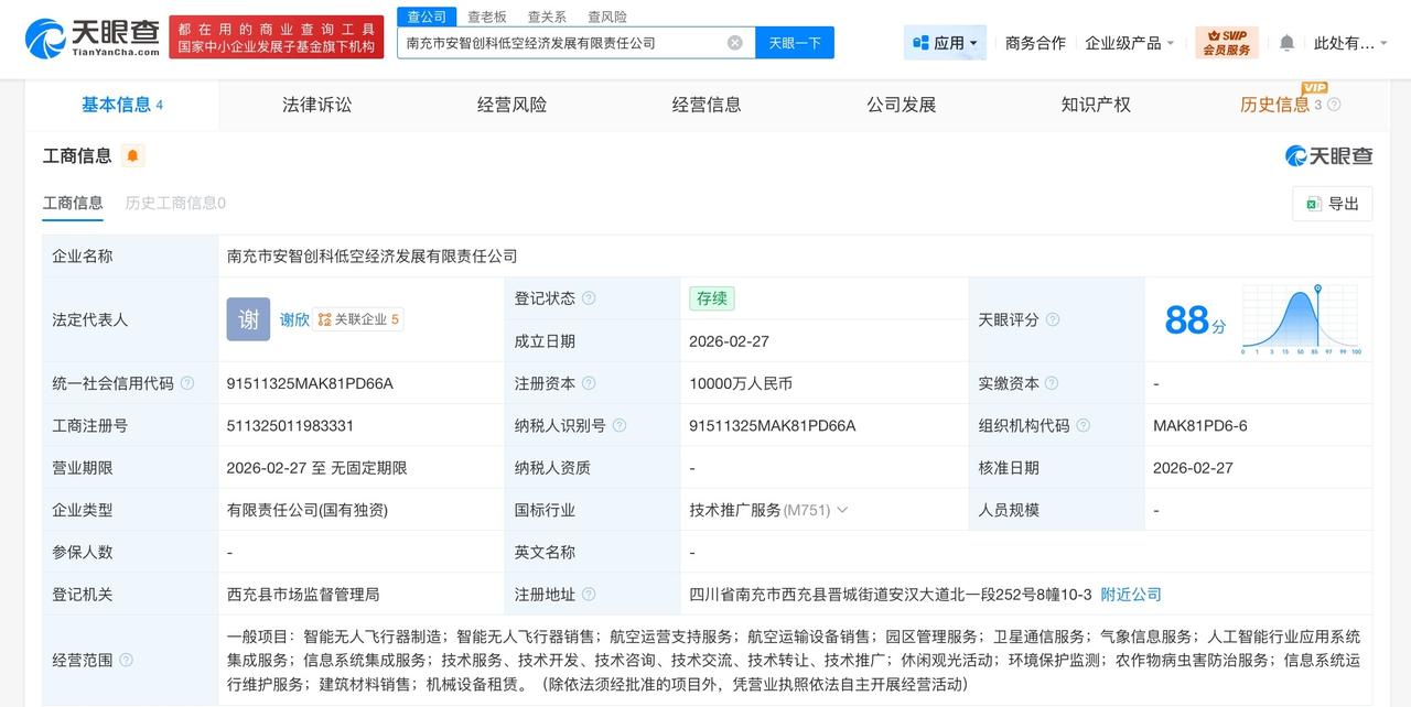 南充市安智创科低空经济发展公司登记成立 注册资本1亿
天眼查工商信息显示，近日，