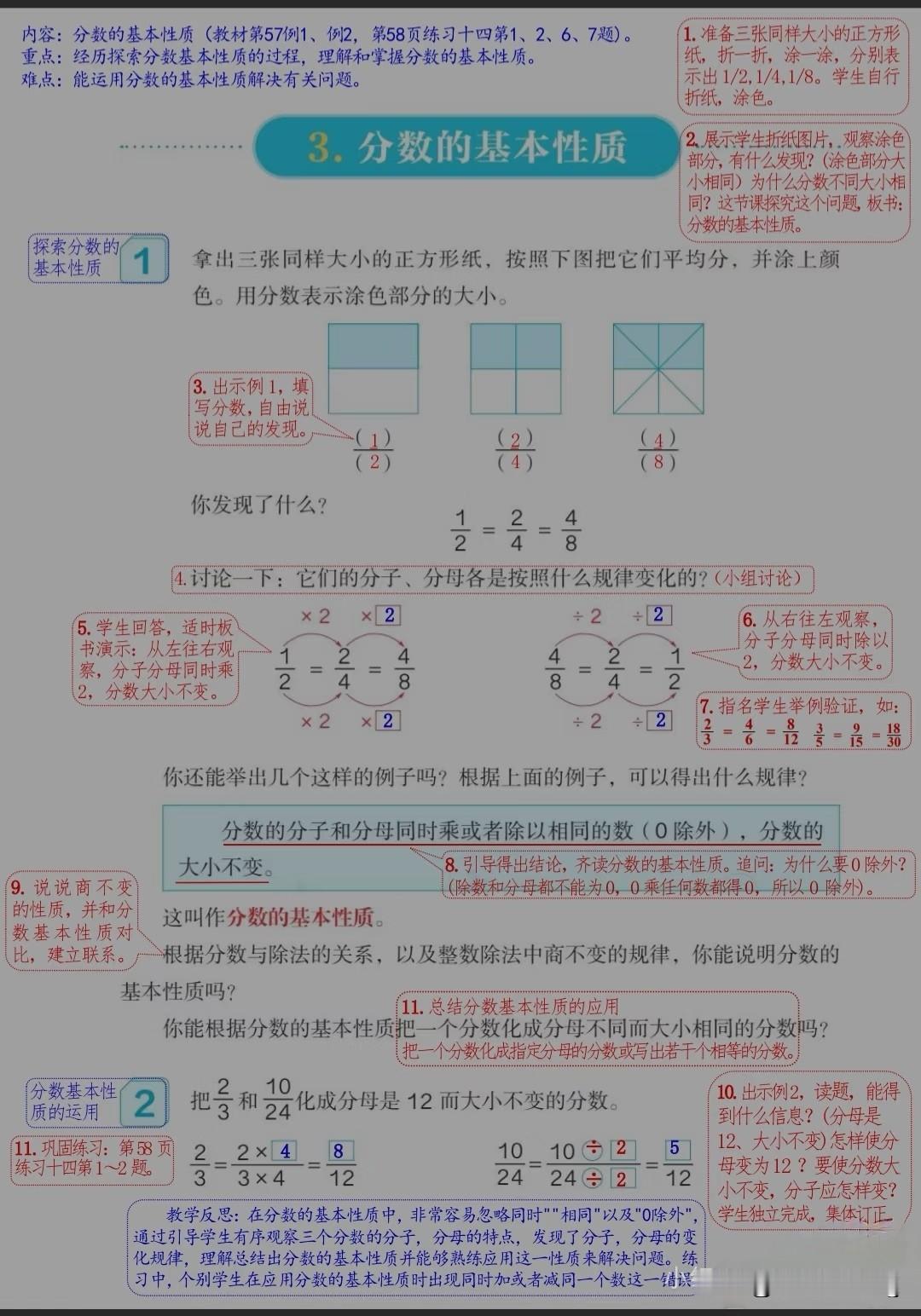 五下数学——分数的基本性质～约分笔记！