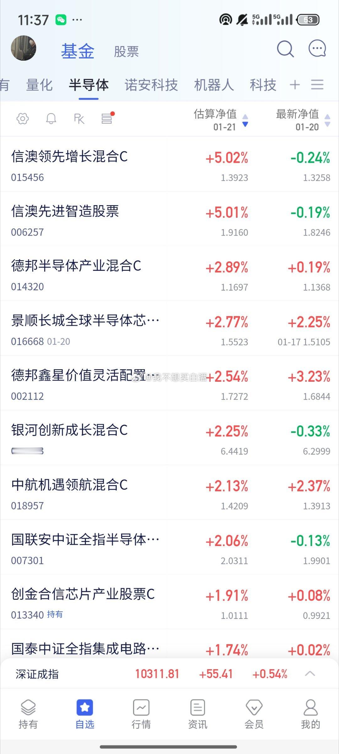 基金[超话]  信澳真的是现在芯片基的老大了芯片设计 数字芯片 soc 主要里面