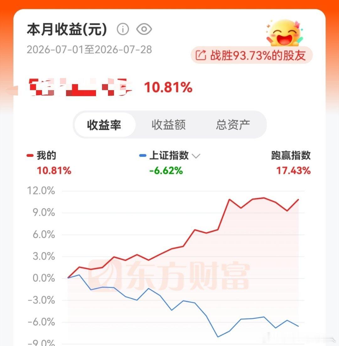 五穷六绝七翻身。a股