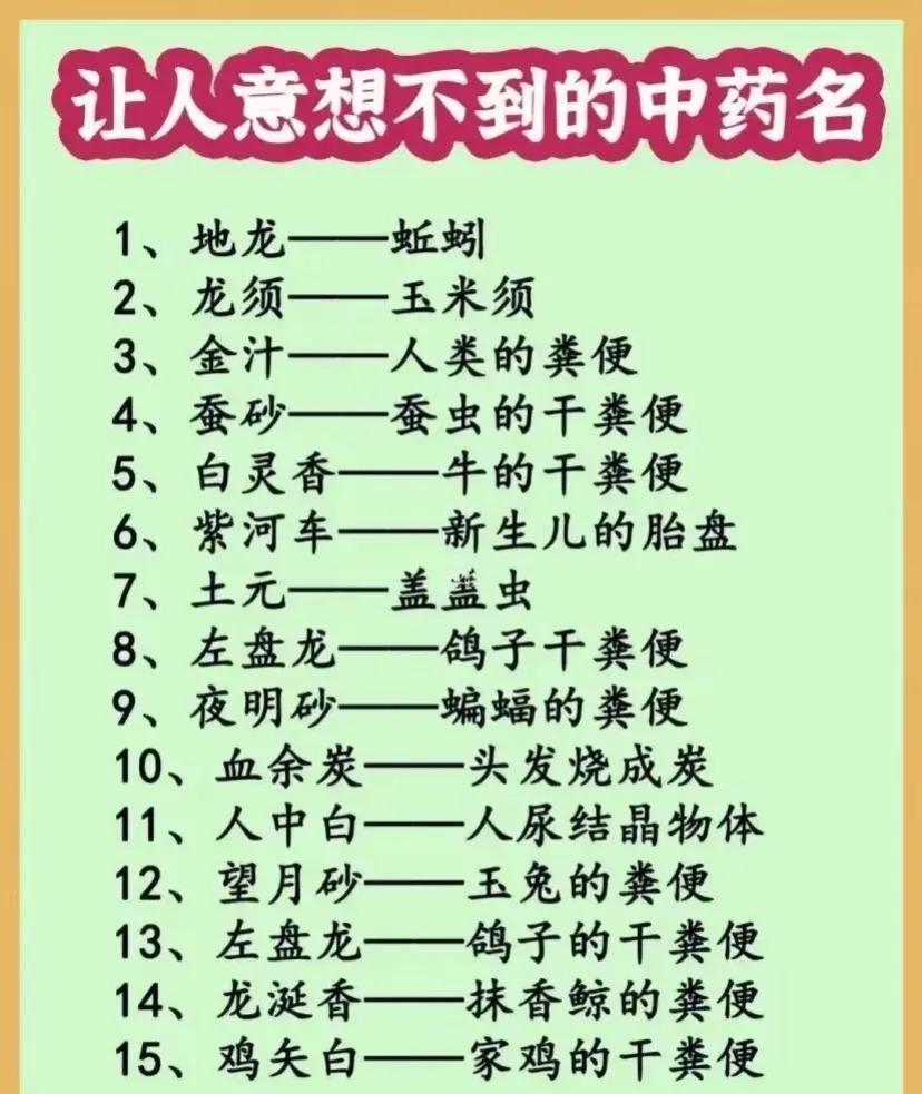 你知道吗？有些中药名听起来简直像是从武侠小说里走出来的，充满了神秘和传奇。今天，