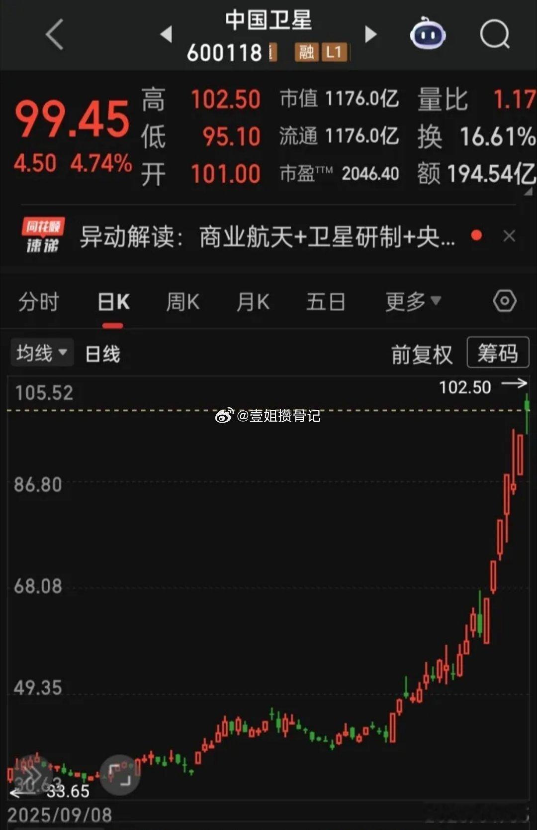 【每日观察，2026.01.05（首个交易日）】可喜可贺A股“开门红”，“上证”