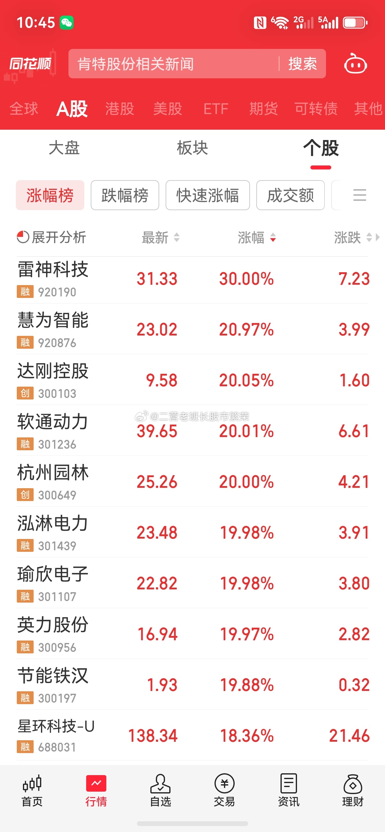 股票 我有几个疑问，朋友们，你们有吗1，为什么不卖不涨，不买不跌2，为什么大涨可