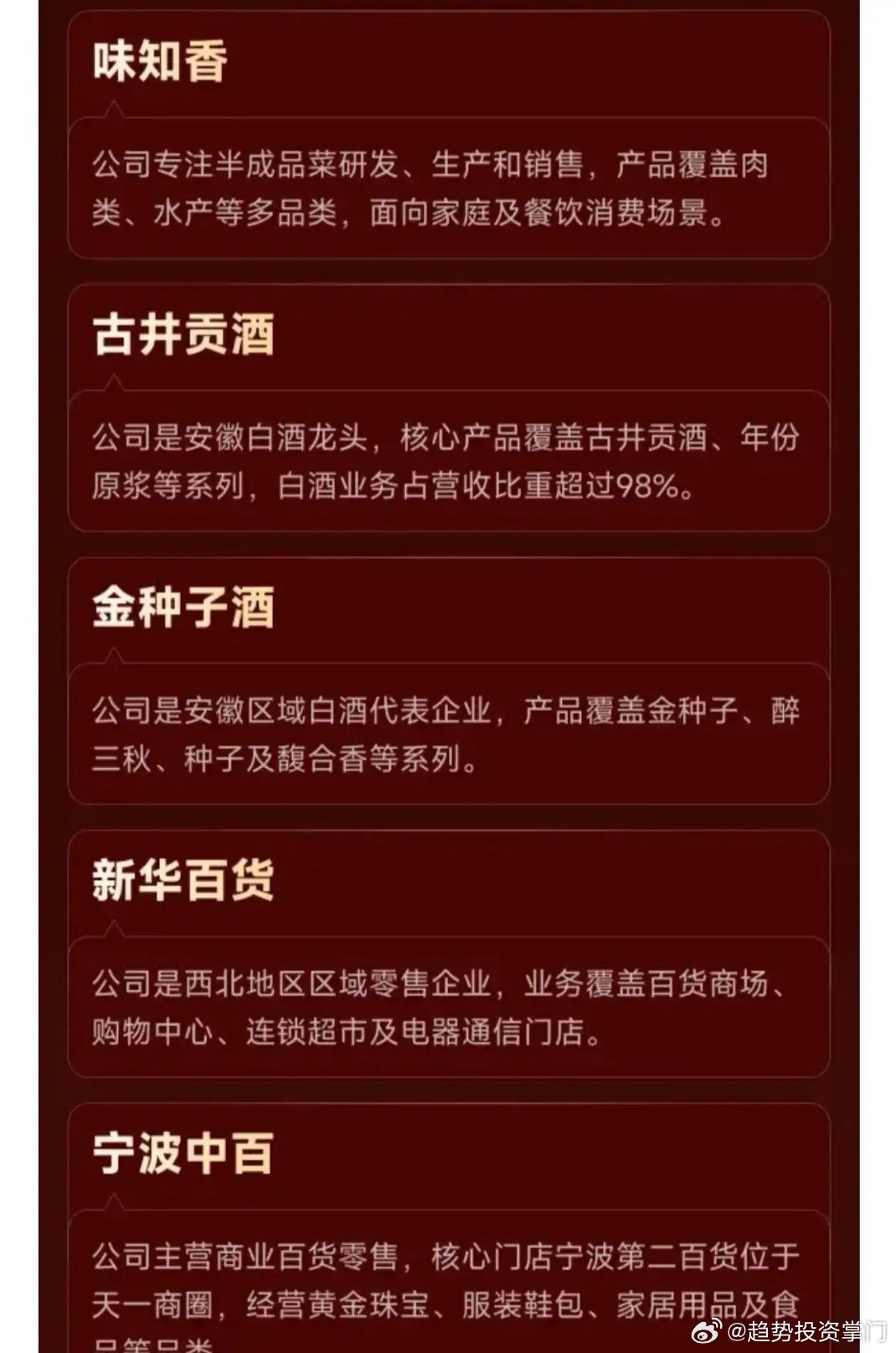 政策利好引爆消费！一图看懂消费升级相关公司一览 